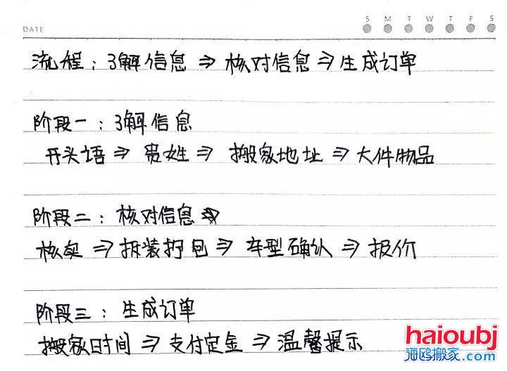 叫搬家公司一般多少錢(qián),價(jià)格是怎么計(jì)算出來(lái)的,一般搬家公司怎么收費(fèi).jpg